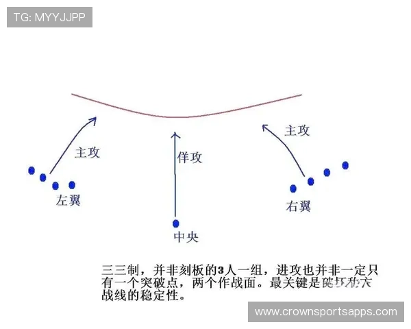 为什么裁判有时不吹犯规？揭秘“有利进攻原则”的判罚逻辑
