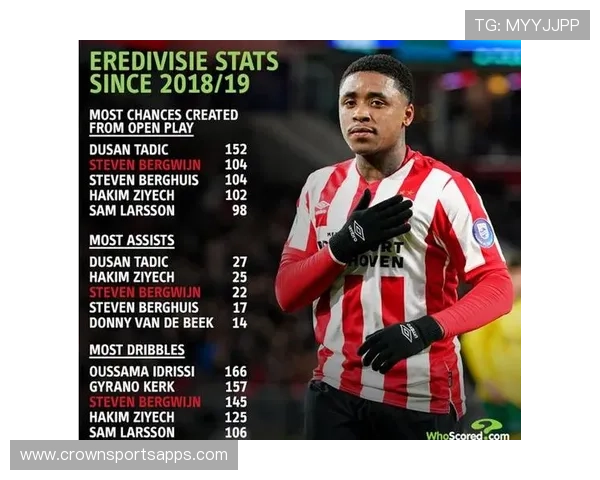 帕尔默 vs B费：数据型中场核心效率与战术价值对比