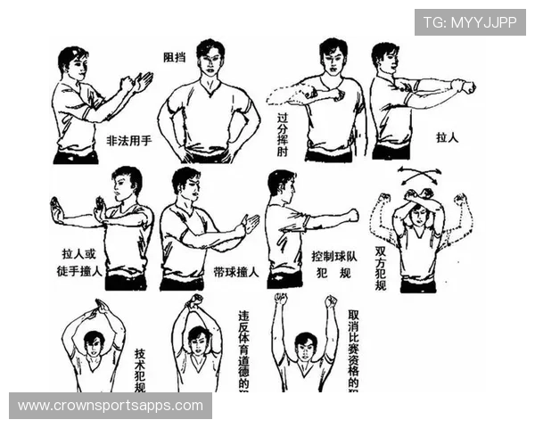 危险动作判罚要点：间接任意球与裁判判断标准