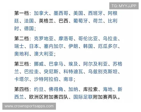 2026世界杯48支球队分12个小组怎么进行淘汰赛的规则