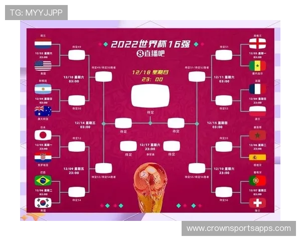 2026世界杯48队赛制规则详解 小组第三如何晋级淘汰赛