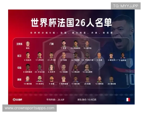 2026世界杯小组赛前两名和8个成绩最好的第三名怎么出线晋级32强淘汰赛规则详解