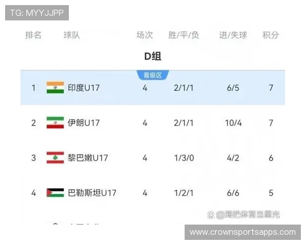 2026世界杯伊朗队能否突破历史最佳战绩 亚洲铁骑的晋级前景分析