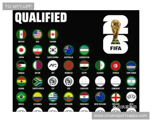 2026世界杯美国队赛程分析与主场优势前瞻 2026世界杯美国队赛程分析与主场优势前瞻