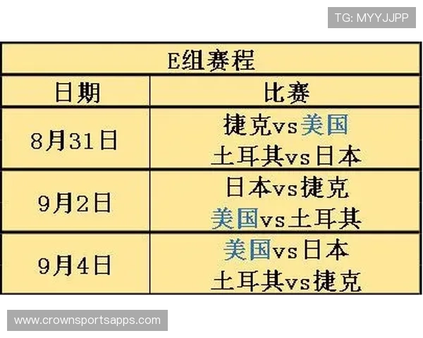 奥地利队2026世界杯预选赛突围前景分析 关键战与阵容短板解析