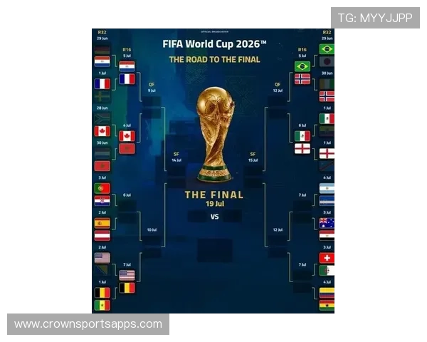 2026世界杯传统强队表现分化：法国巴西晋级德国出局