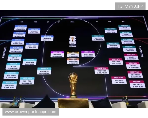 2026世界杯小组赛重点新闻：晋级名单与赛程回顾